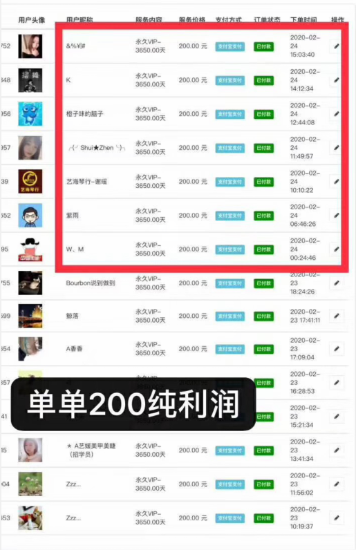 每天2小时，月赚10000元！暴利知识付费项目限时招商（可兼职）