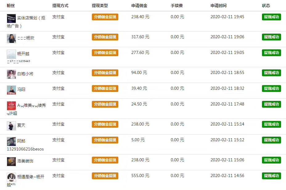 每天2小时，月赚10000元！暴利知识付费项目限时招商（可兼职）